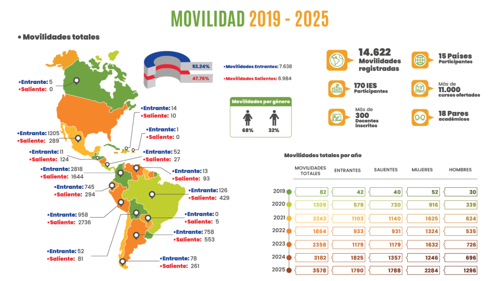 general_emovies_2025-05