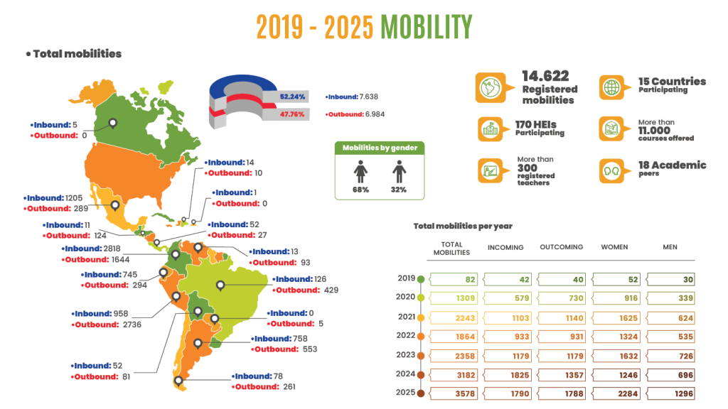 general_emovies_2025-06